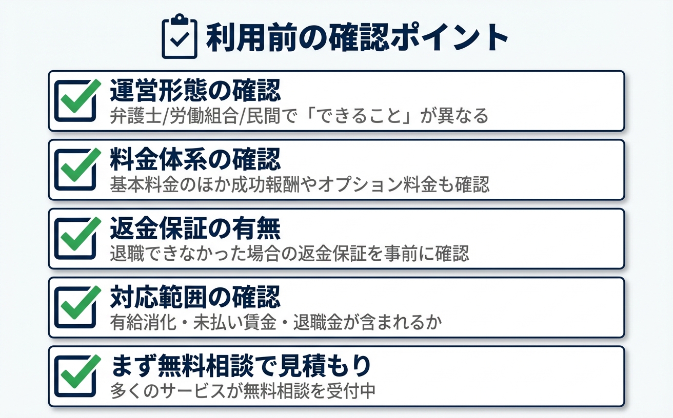 利用前の確認ポイント チェックリスト