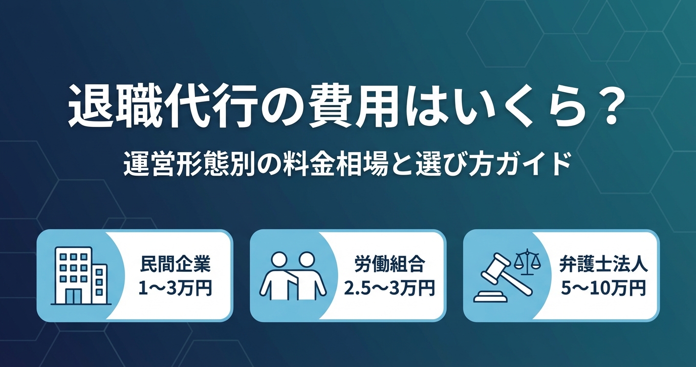 退職代行の費用はいくら？運営形態別の料金相場と選び方